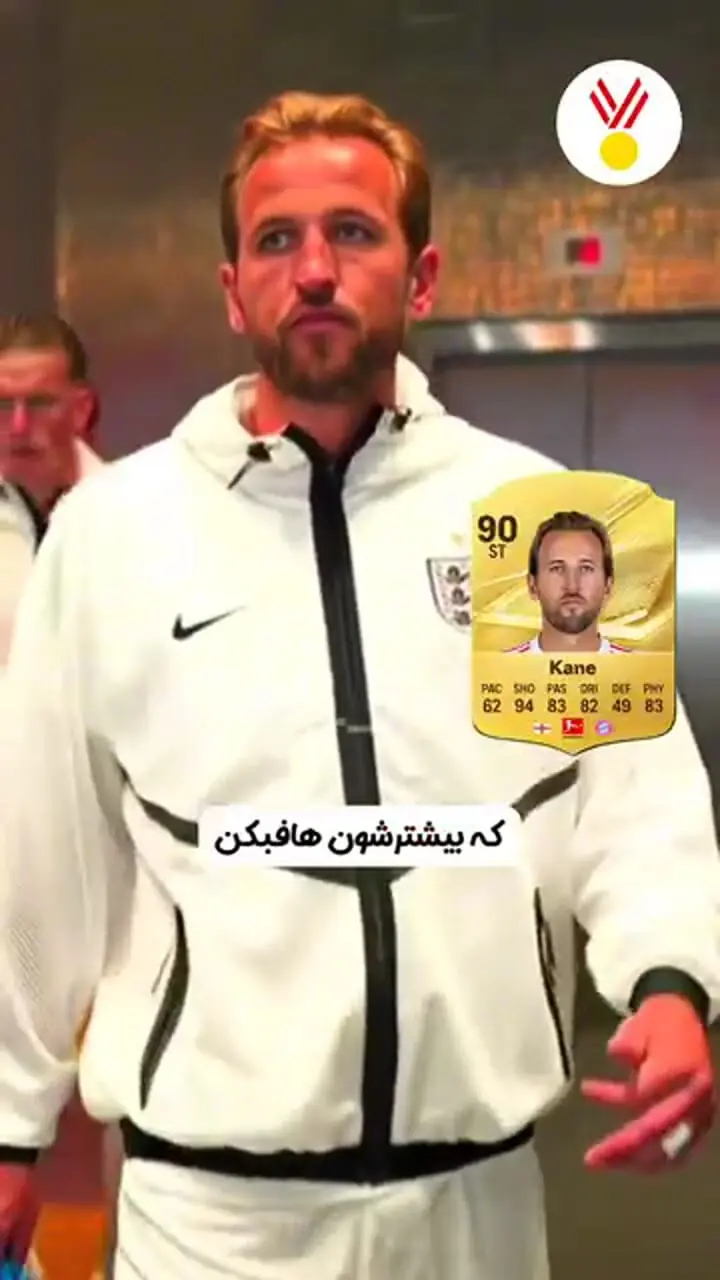 معرفی بهترین بازیکنان FC27 و بررسی عملکرد آن‌ها