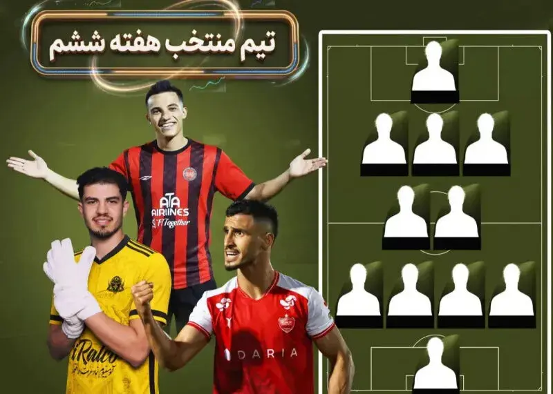 انتخاب تیم منتخب هفته ششم لیگ برتر فوتبال با حضور ستاره‌های برترین تیم‌ها